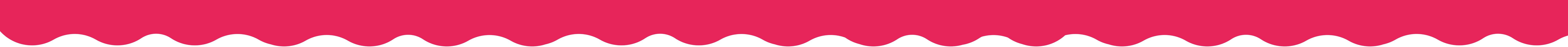Border Design